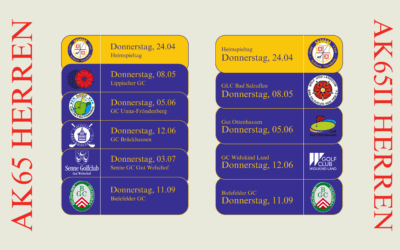 Ligastart der Herren AK65