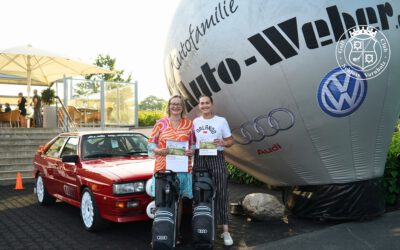 Audi Quattro Cup 2025