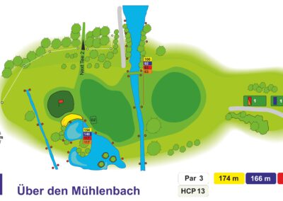 Bahn 1
