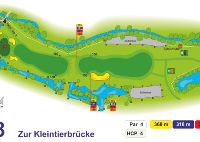 Bahn 8